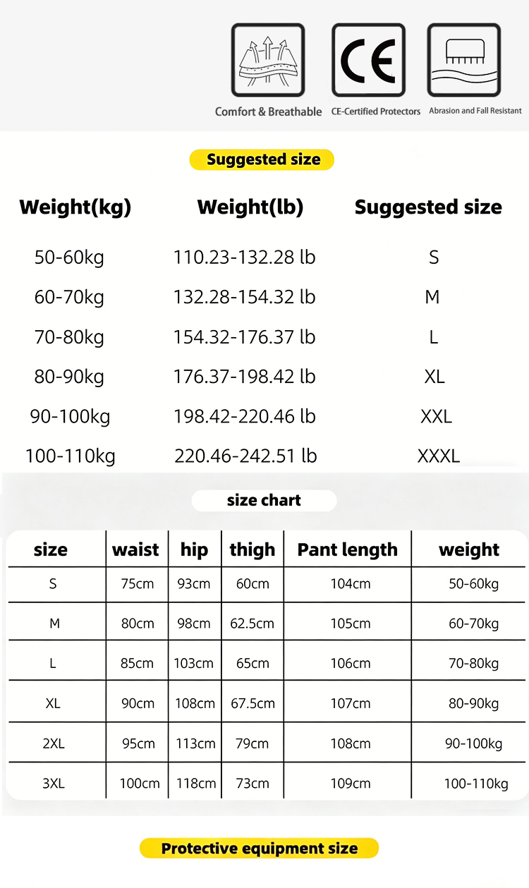 Erkek Kadın Slim Fit Fermuarlı - Motorcycle Gear Jeans incelemesi ve fiyatı
